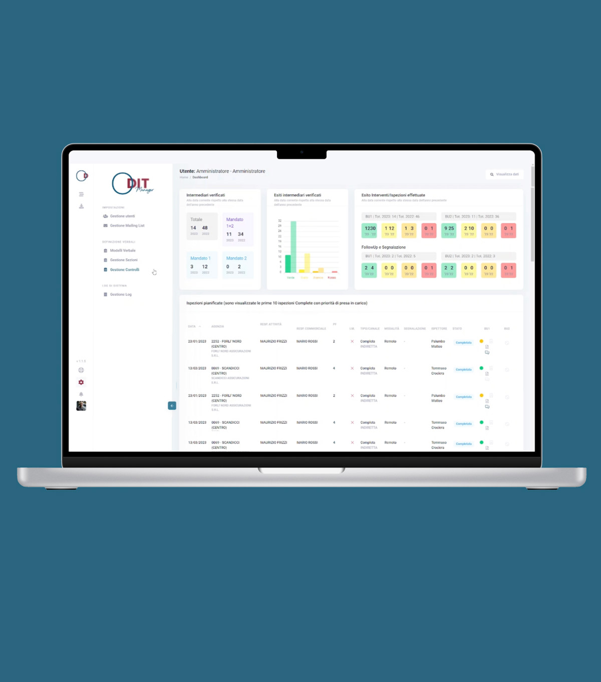 odit-manager